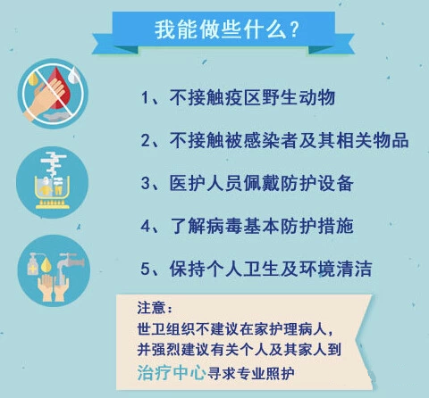 我們?cè)趺搭A(yù)防埃博拉