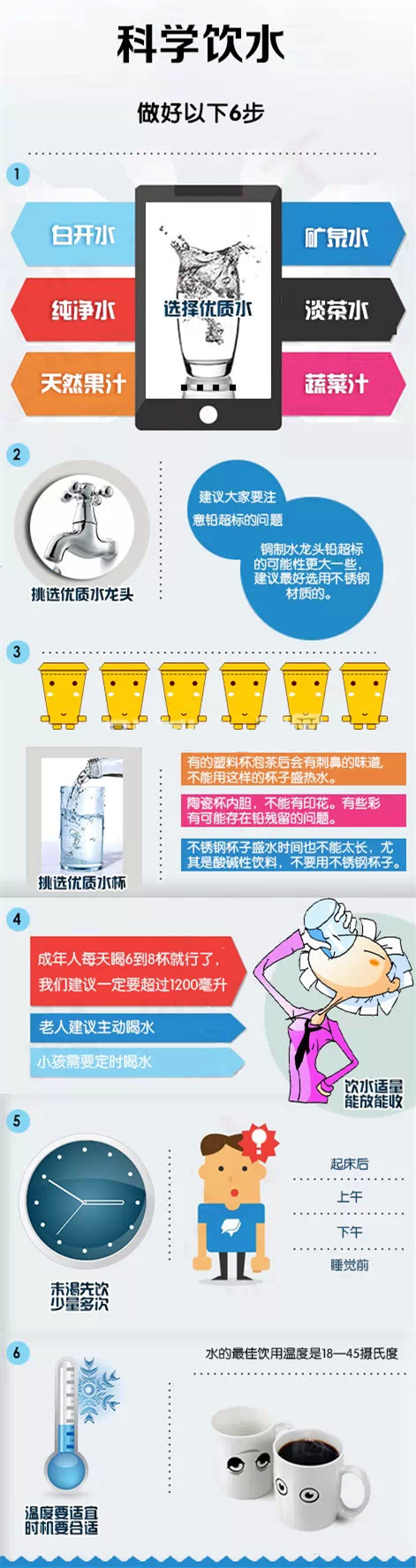 科學(xué)喝水，做好以下6步！